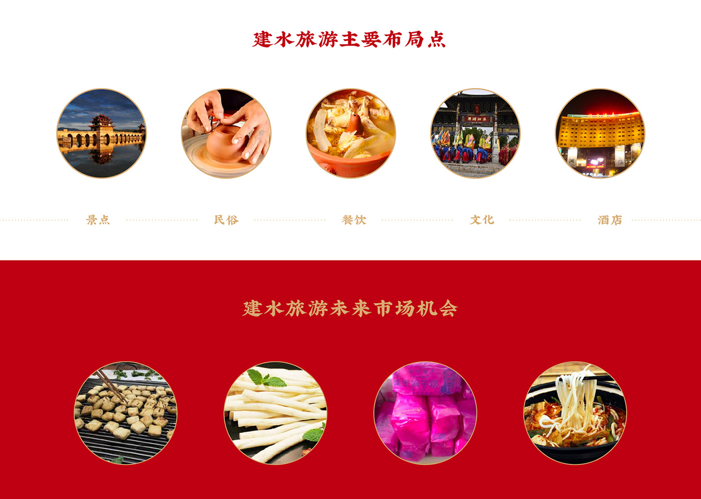 旅游大產業美食小體驗.jpg