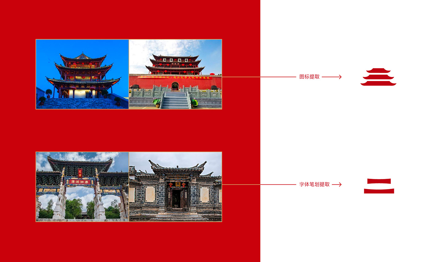 第一印象就是最好的符號元素.jpg
