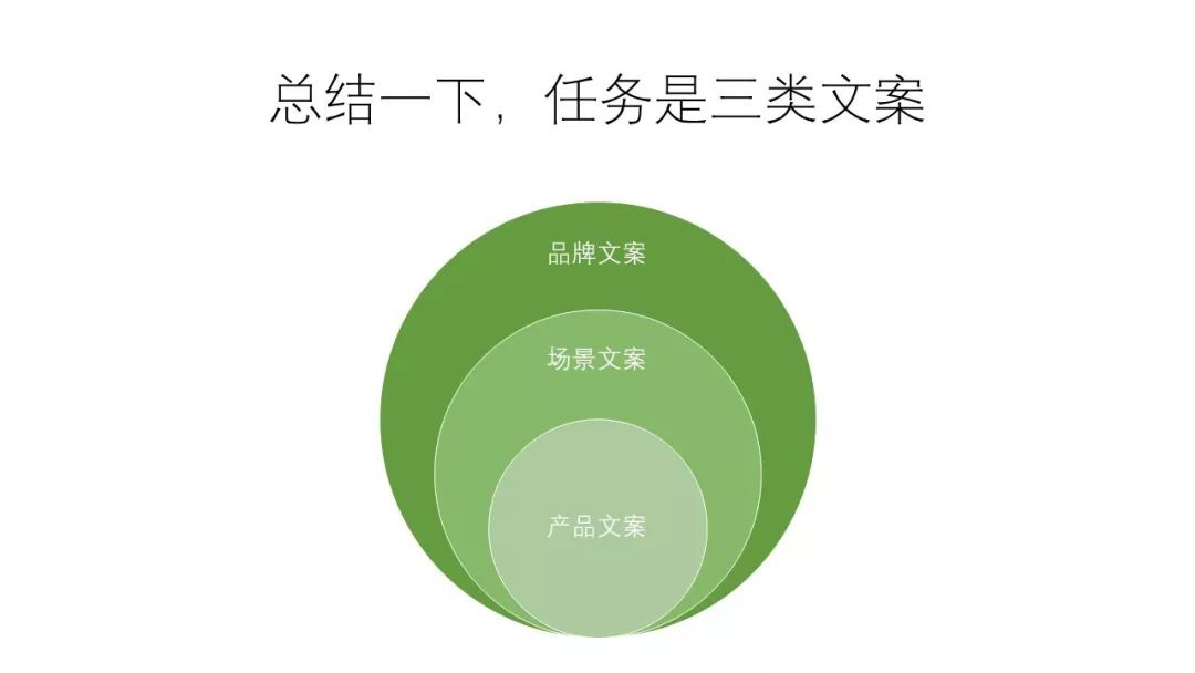 三步品牌策劃.jpg