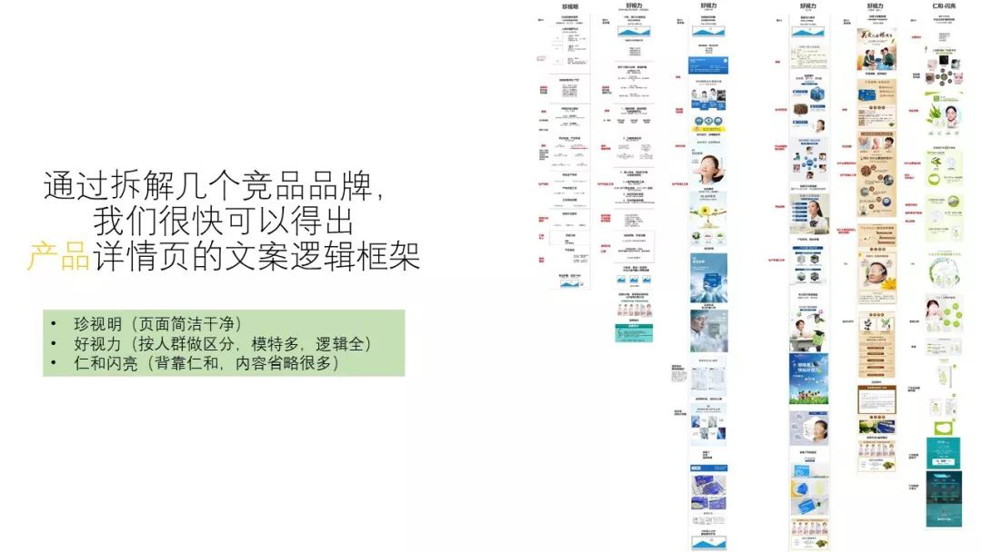 第二步橫向比較.jpg